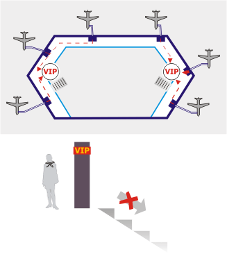 The procedure of the meeting through the VIP-lounge at Sheremetyevo-2 Airport